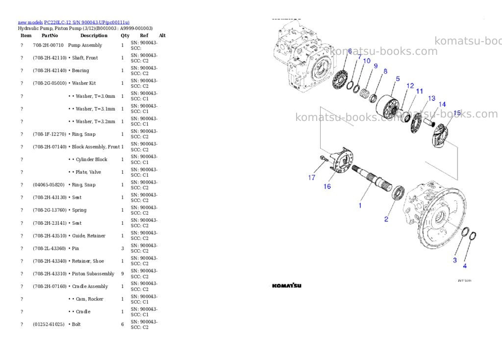 Komatsu PC220LC-12 S/N 900043-UP Parts catalog cover Page 3 Komatsu PC220LC-12 S/N 900043-UP Parts catalog cover Page 3
