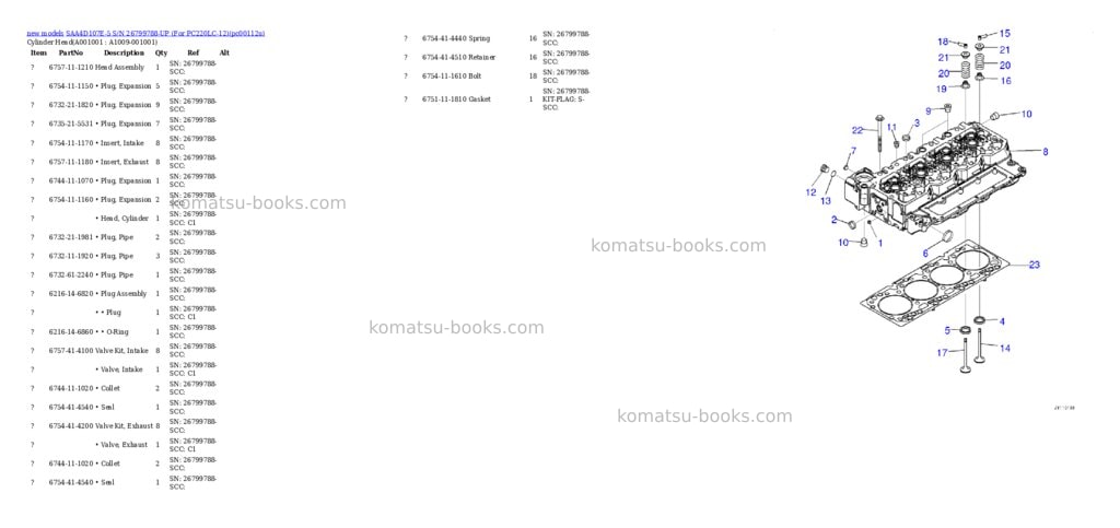 Komatsu SAA4D107E-5 S/N 26799788-UP (For PC220LC-12) Parts catalog cover