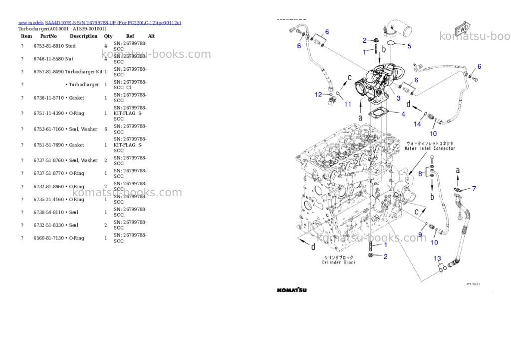 Komatsu SAA4D107E-5 S/N 26799788-UP (For PC220LC-12) Parts catalog cover Page 10