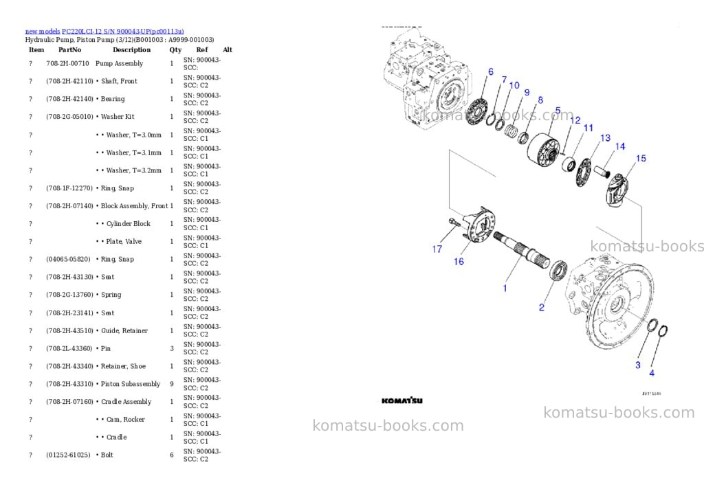 Komatsu PC220LCI-12 S/N 900043-UP Parts catalog cover Page 3 Komatsu PC220LCI-12 S/N 900043-UP Parts catalog cover Page 3