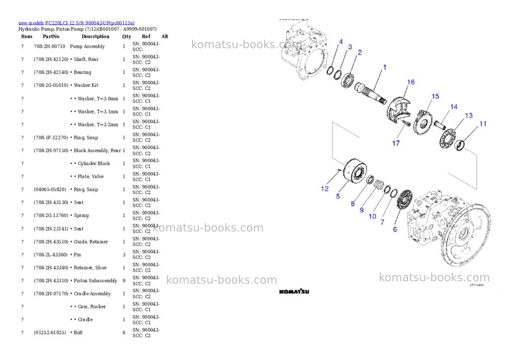 Komatsu PC220LCI-12 S/N 900043-UP Parts catalog cover Page 7 Komatsu PC220LCI-12 S/N 900043-UP Parts catalog cover Page 7
