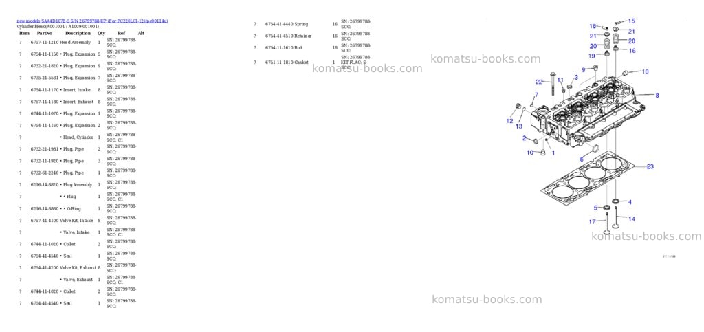 Komatsu SAA4D107E-5 S/N 26799788-UP (For PC220LCI-12) Parts catalog cover