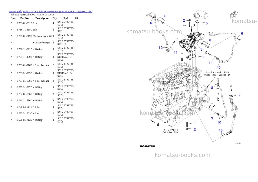 Komatsu SAA4D107E-5 S/N 26799788-UP (For PC220LCI-12) Parts catalog cover Page 10