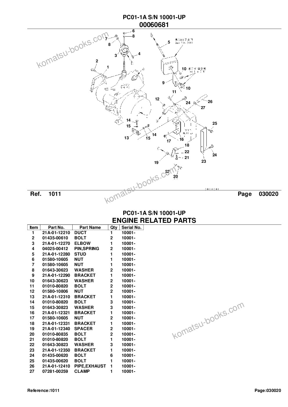 Komatsu PC01-1A S/N 10001-UP Parts catalog cover Page 4 Komatsu PC01-1A S/N 10001-UP Parts catalog cover Page 4