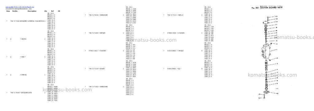 Komatsu PC01-1 S/N 1013-UP Parts catalog cover Page 10