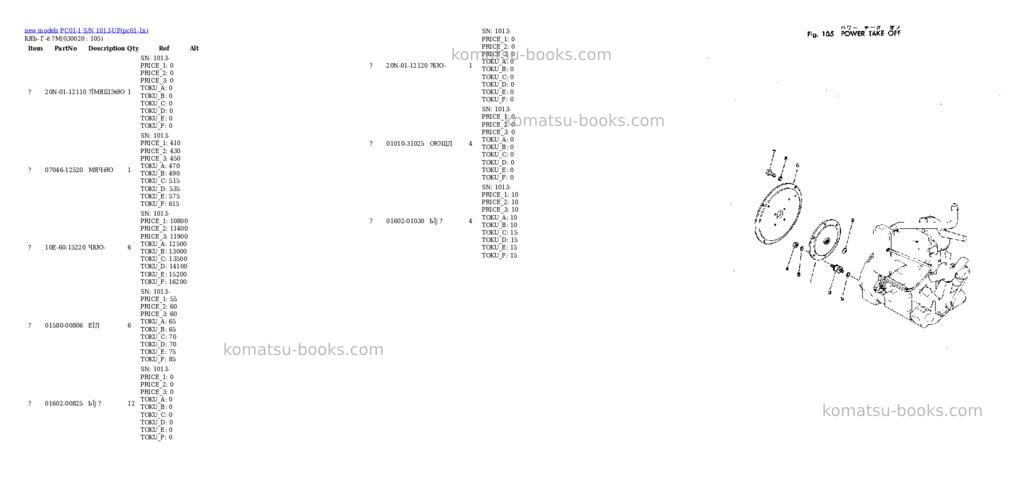 Komatsu PC01-1 S/N 1013-UP Parts catalog cover Page 2