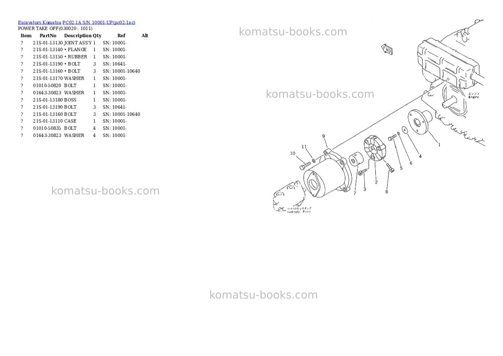 Komatsu PC02-1A S/N 10001-UP Parts catalog cover