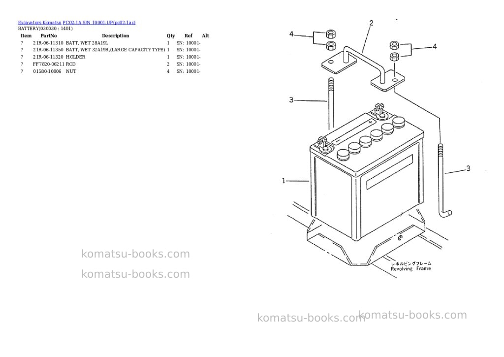 Komatsu PC02-1A S/N 10001-UP Parts catalog cover Page 2