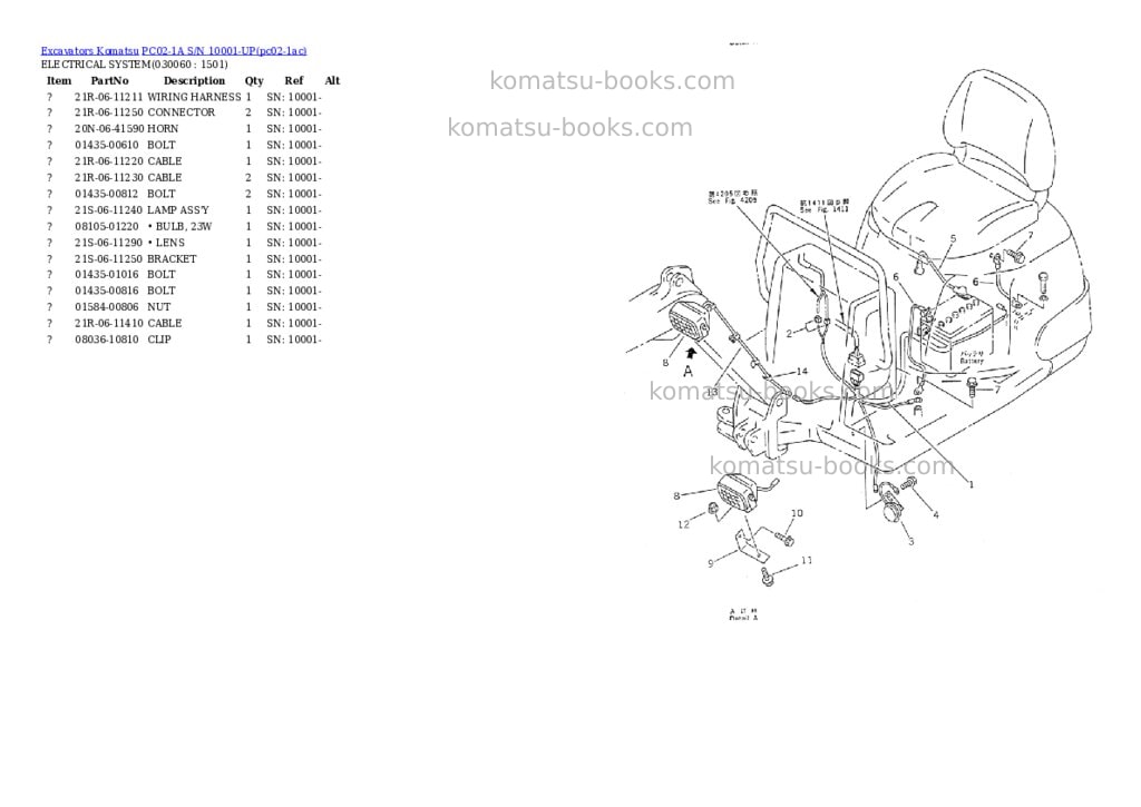 Komatsu PC02-1A S/N 10001-UP Parts catalog cover Page 5