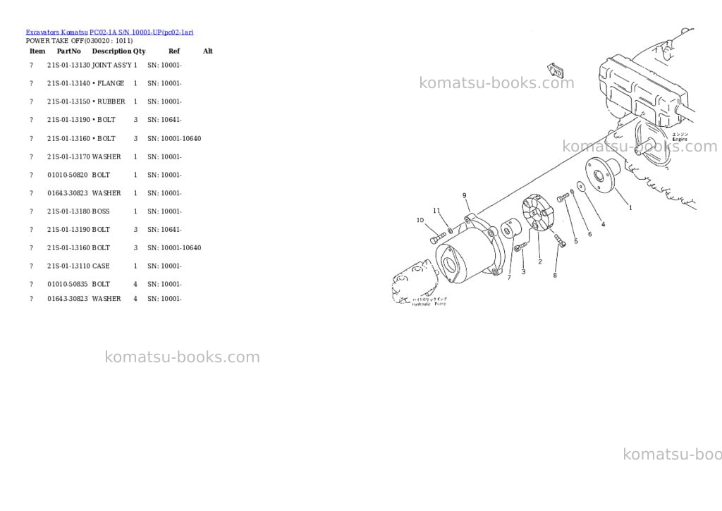 Komatsu pc02-1a s/n 10001-up Parts catalog cover Komatsu pc02-1a s/n 10001-up Parts catalog cover