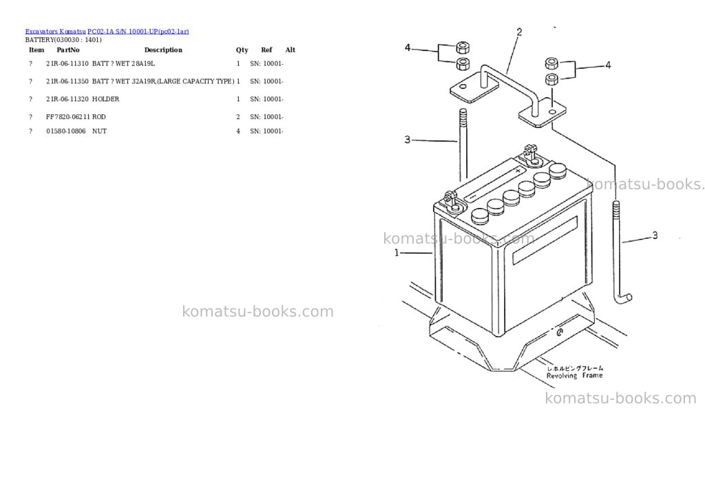 Komatsu pc02-1a s/n 10001-up Parts catalog cover Page 2 Komatsu pc02-1a s/n 10001-up Parts catalog cover Page 2