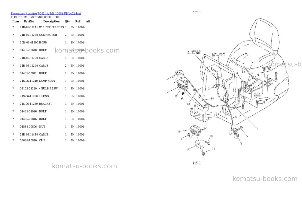 Komatsu pc02-1a s/n 10001-up Parts catalog cover Page 5 Komatsu pc02-1a s/n 10001-up Parts catalog cover Page 5