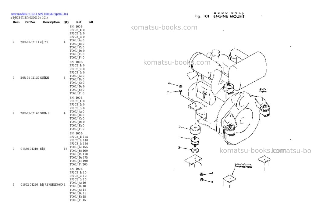 Komatsu PC02-1 S/N 1003-UP Parts catalog cover