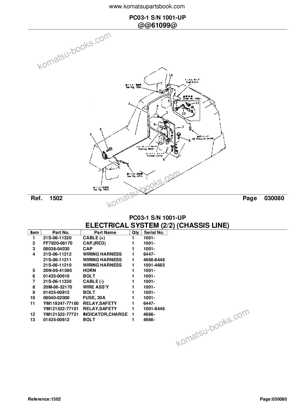 Komatsu pc03-1 s/n 1001-up Parts catalog cover Page 10 Komatsu pc03-1 s/n 1001-up Parts catalog cover Page 10