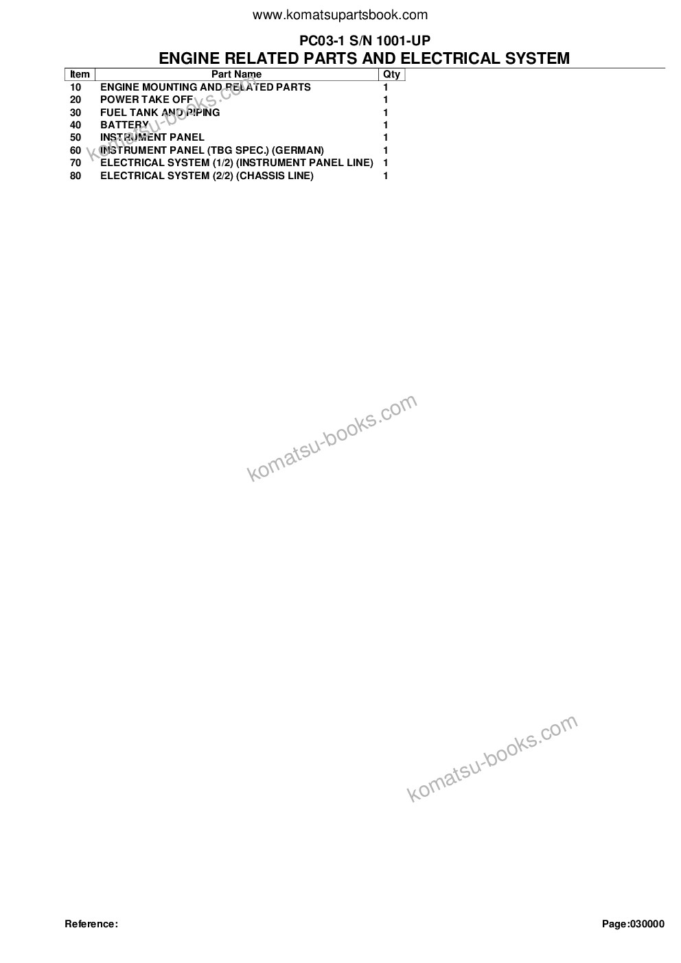 Komatsu pc03-1 s/n 1001-up Parts catalog cover Page 2 Komatsu pc03-1 s/n 1001-up Parts catalog cover Page 2