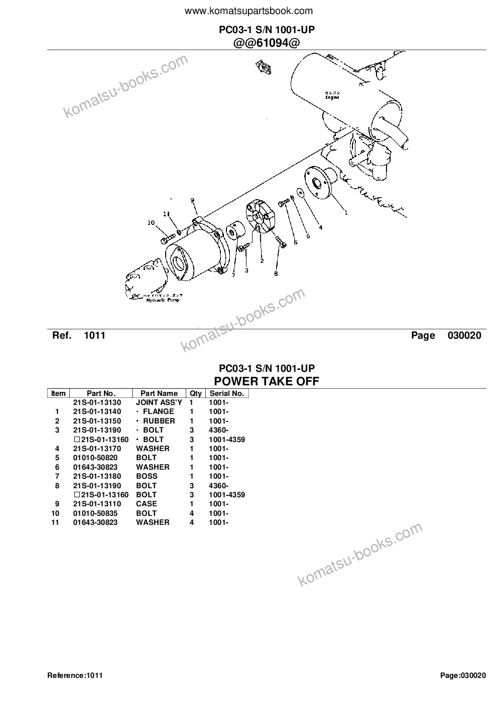 Komatsu pc03-1 s/n 1001-up Parts catalog cover Page 4 Komatsu pc03-1 s/n 1001-up Parts catalog cover Page 4