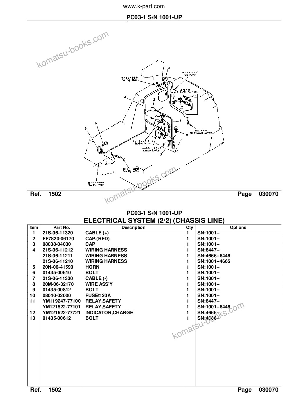 Komatsu PC03-1 S/N 1001-UP Parts catalog cover Page 10 Komatsu PC03-1 S/N 1001-UP Parts catalog cover Page 10