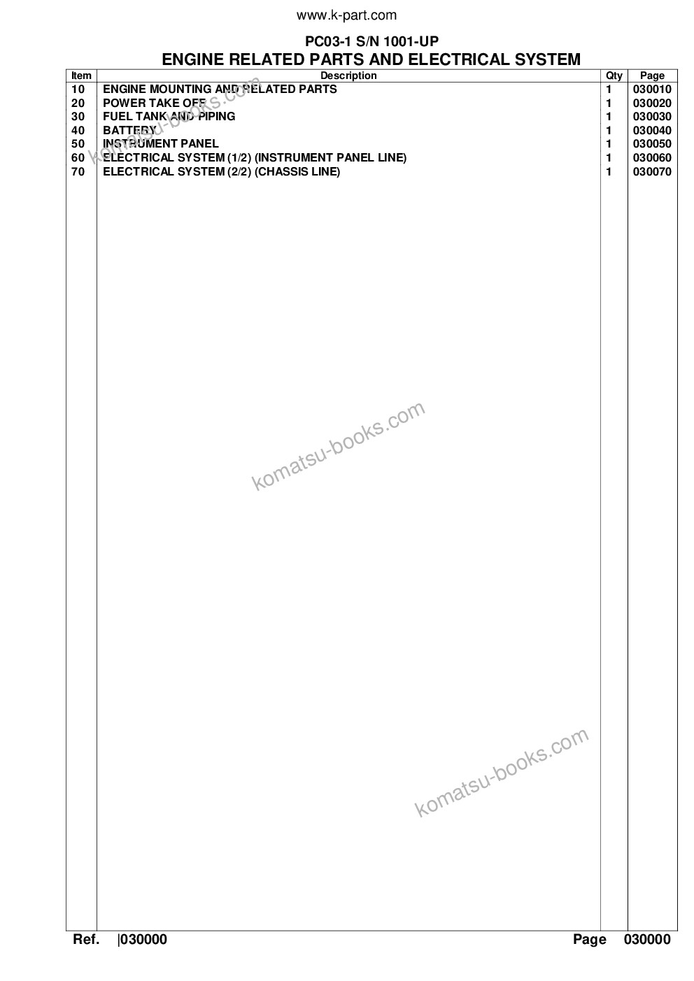 Komatsu PC03-1 S/N 1001-UP Parts catalog cover Page 2 Komatsu PC03-1 S/N 1001-UP Parts catalog cover Page 2