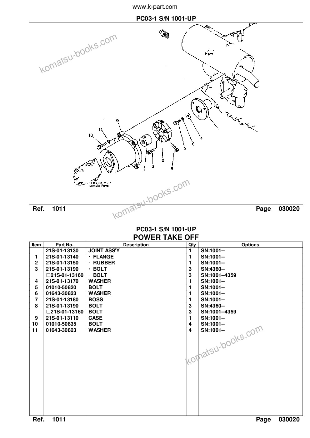 Komatsu PC03-1 S/N 1001-UP Parts catalog cover Page 4 Komatsu PC03-1 S/N 1001-UP Parts catalog cover Page 4