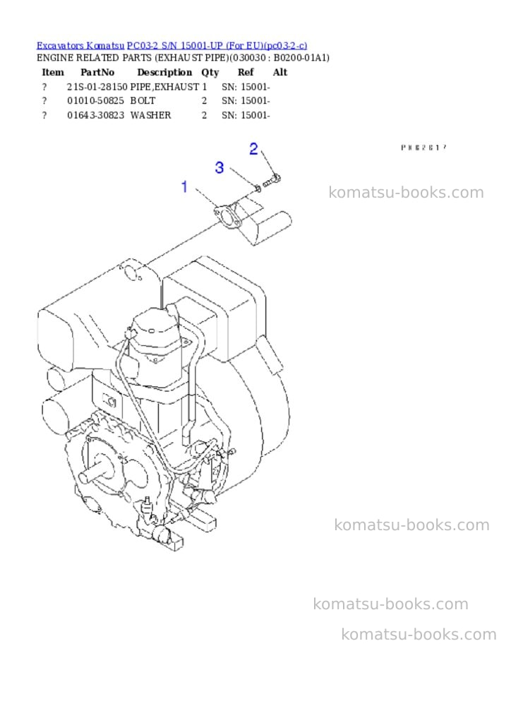 Komatsu PC03-2 S/N 15001-UP (For EU) Parts catalog cover Page 2 Komatsu PC03-2 S/N 15001-UP (For EU) Parts catalog cover Page 2