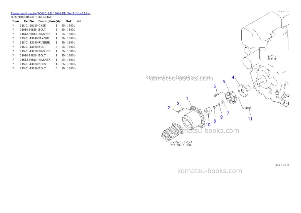 Komatsu PC03-2 S/N 15001-UP (For EU) Parts catalog cover Page 3 Komatsu PC03-2 S/N 15001-UP (For EU) Parts catalog cover Page 3