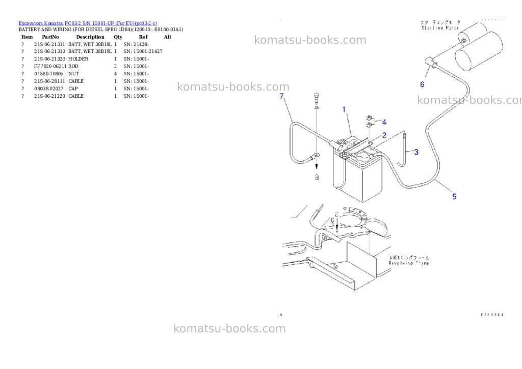 Komatsu PC03-2 S/N 15001-UP (For EU) Parts catalog cover Page 6 Komatsu PC03-2 S/N 15001-UP (For EU) Parts catalog cover Page 6