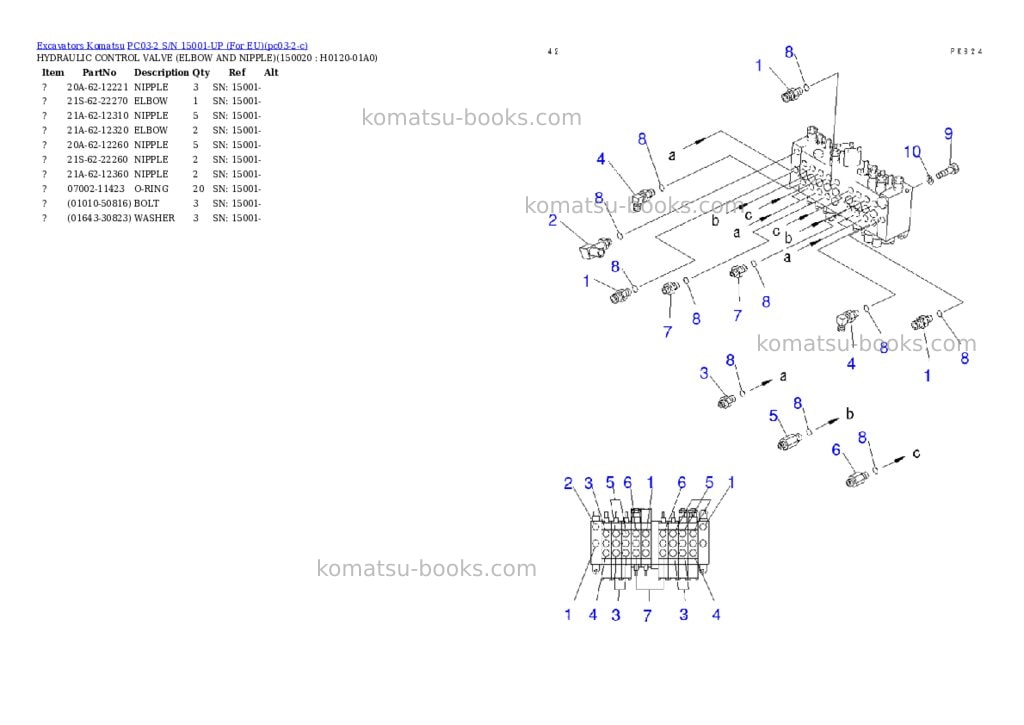 Komatsu PC03-2 S/N 15001-UP (For EU) Parts catalog cover Page 9 Komatsu PC03-2 S/N 15001-UP (For EU) Parts catalog cover Page 9