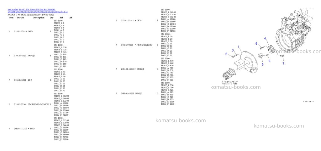 Komatsu PC03-2 S/N 15001-UP (MICRO SHOVEL пїЅfпїЅBпїЅ[пїЅ[пїЅпїЅпїЅGпїЅпїЅпїЅWпїЅпїЅпїЅdпїЅl) Parts catalog cover Page 5
