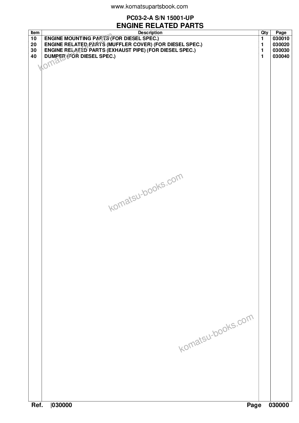 Komatsu PC03-2-A S/N 15001-UP Katalog dílů obálka Strana 2