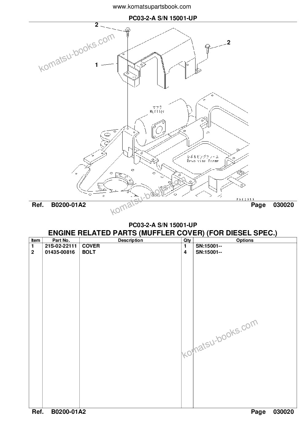 Komatsu PC03-2-A S/N 15001-UP Katalog dílů obálka Strana 4