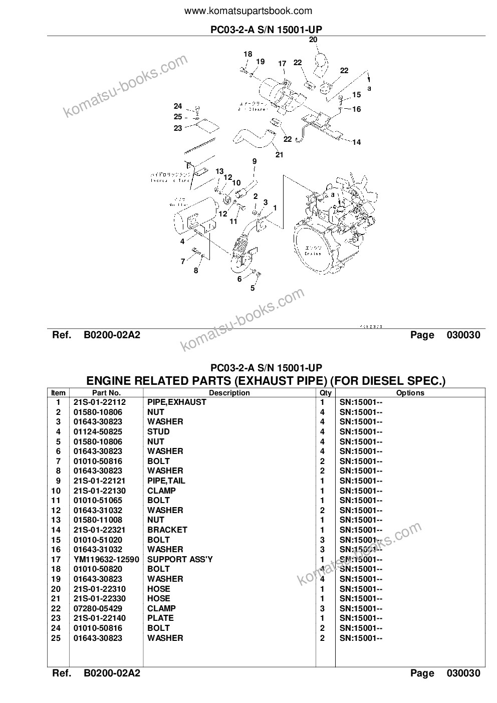 Komatsu PC03-2-A S/N 15001-UP Katalog dílů obálka Strana 5