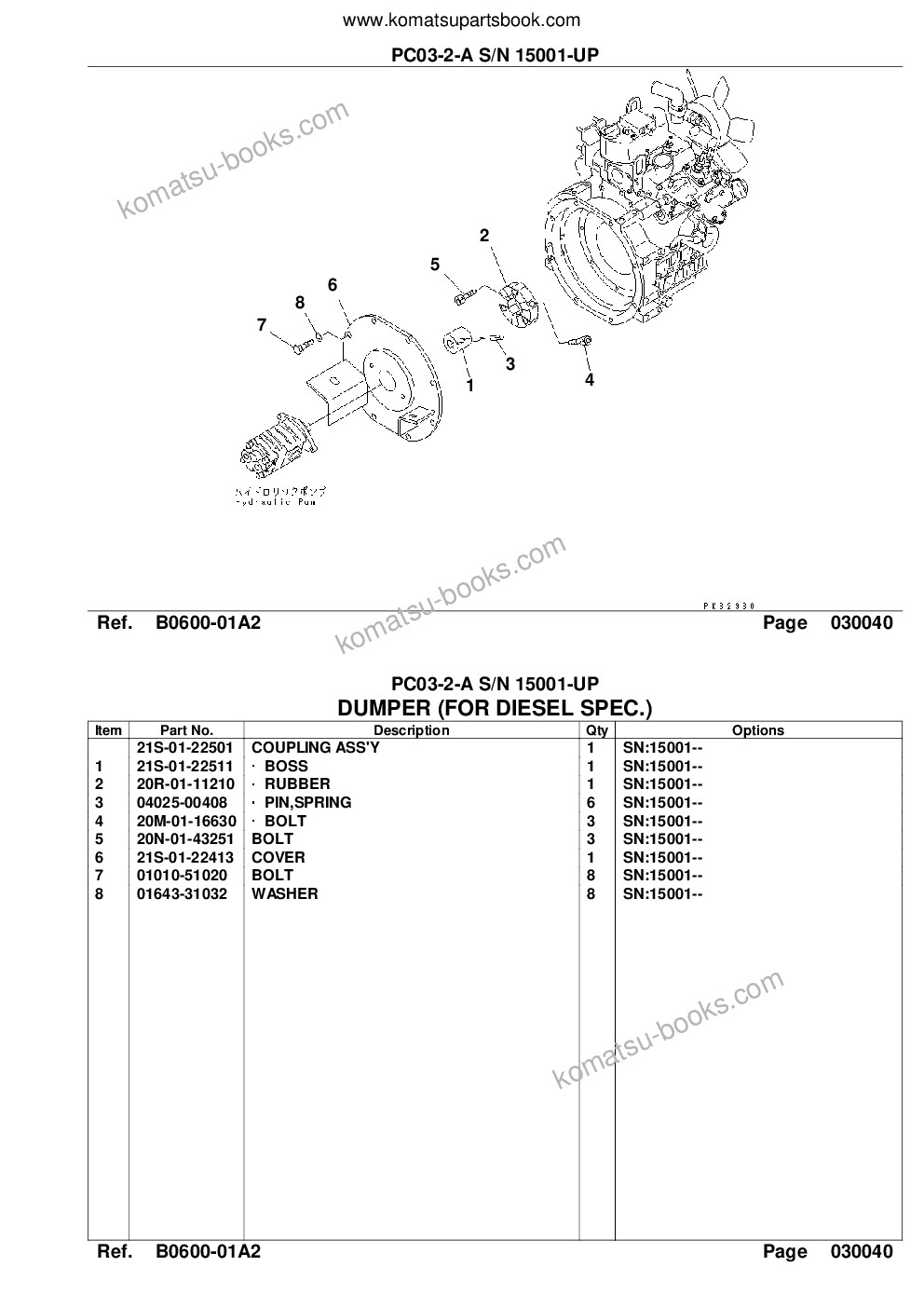 Komatsu PC03-2-A S/N 15001-UP Katalog dílů obálka Strana 6
