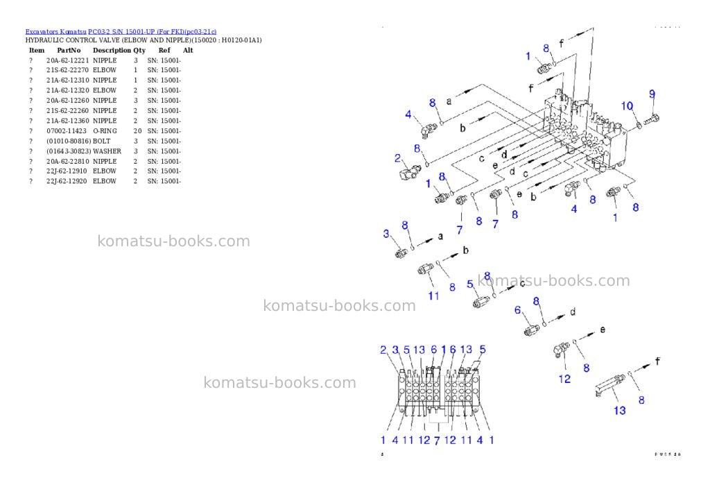 Komatsu PC03-2 S/N 15001-UP (For FKI) Parts catalog cover Page 10