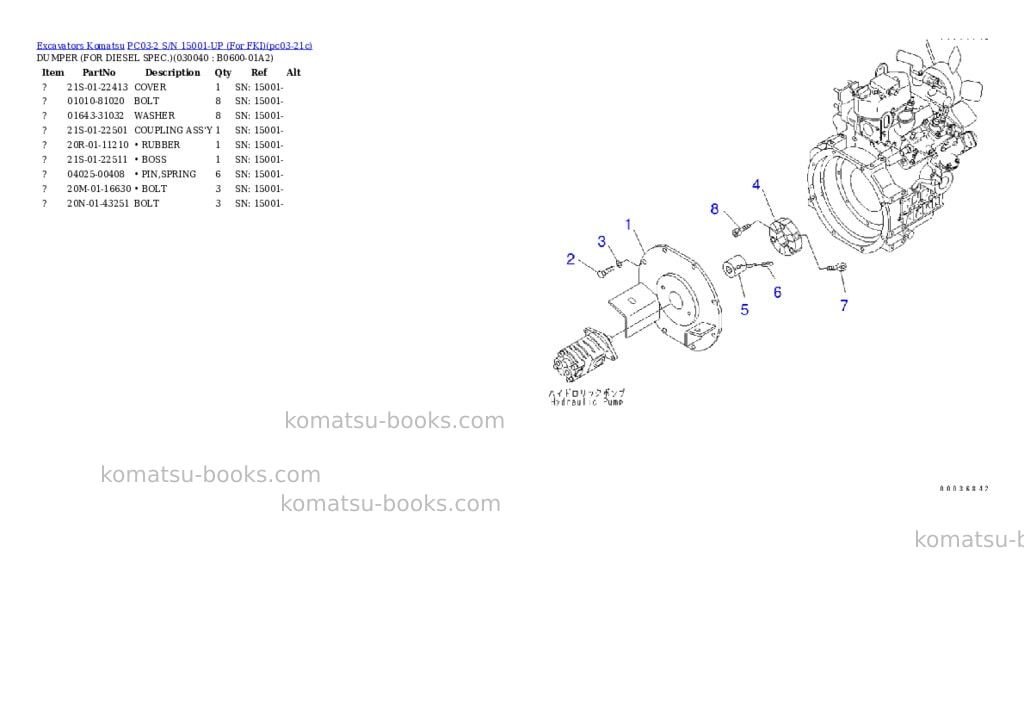 Komatsu PC03-2 S/N 15001-UP (For FKI) Parts catalog cover Page 3