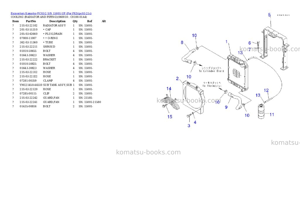 Komatsu PC03-2 S/N 15001-UP (For FKI) Parts catalog cover Page 4