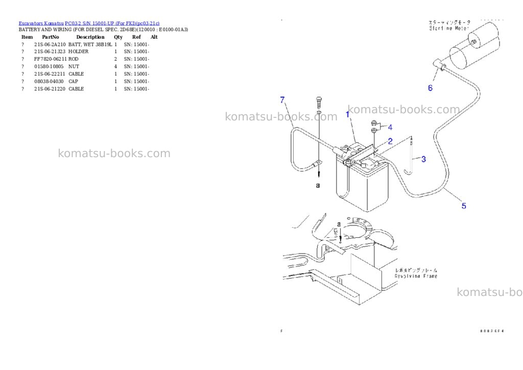 Komatsu PC03-2 S/N 15001-UP (For FKI) Parts catalog cover Page 6