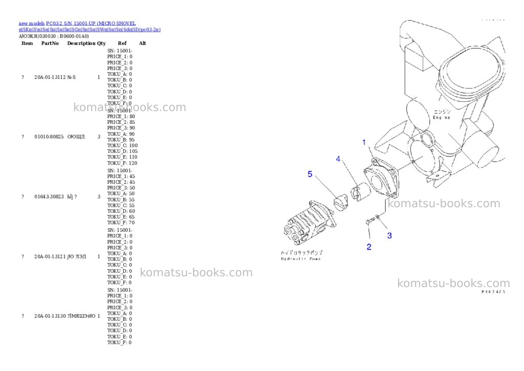 Komatsu PC03-2 S/N 15001-UP (MICRO SHOVEL пїЅKпїЅ\\пїЅпїЅпїЅпїЅпїЅGпїЅпїЅпїЅWпїЅпїЅпїЅdпїЅl) Parts catalog cover Page 3