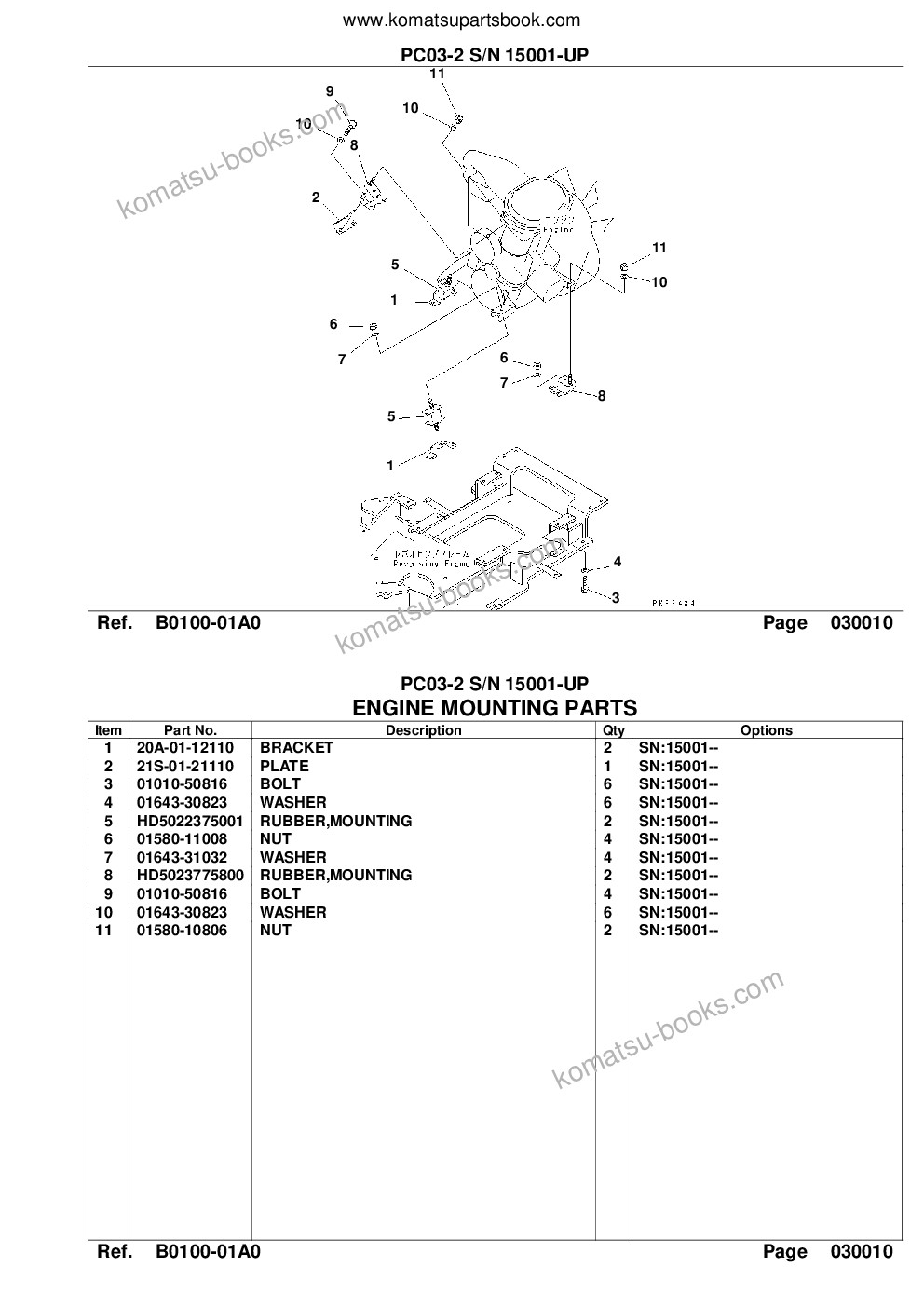 Komatsu pc03-2 s/n 15001-up for u.s.a. Каталог запчастей обложка Страница 3
