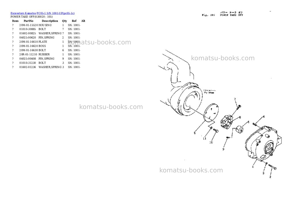 Komatsu pc05-1 s/n 1001-up Parts catalog cover