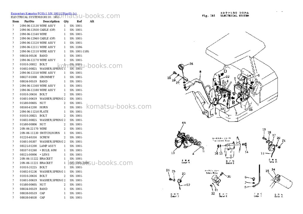 Komatsu pc05-1 s/n 1001-up Parts catalog cover Page 10