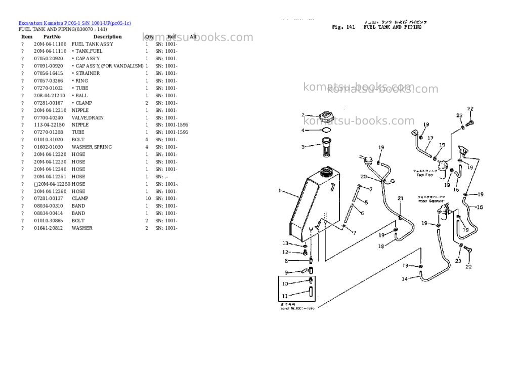 Komatsu pc05-1 s/n 1001-up Parts catalog cover Page 6