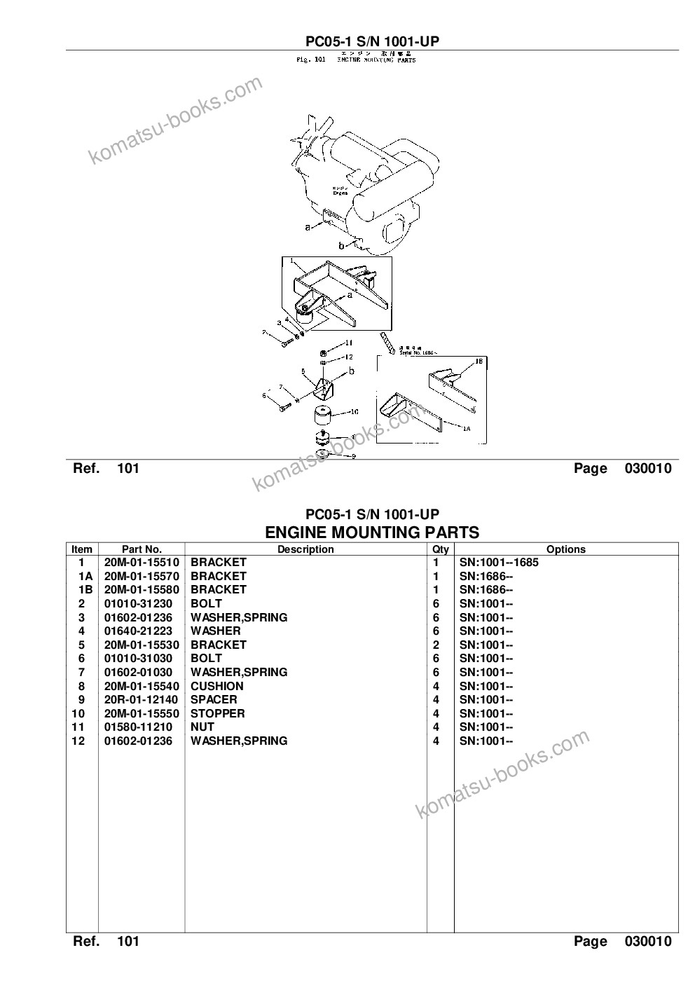 Komatsu PC05-1 S/N 1001-UP Parts catalog cover Page 3 Komatsu PC05-1 S/N 1001-UP Parts catalog cover Page 3