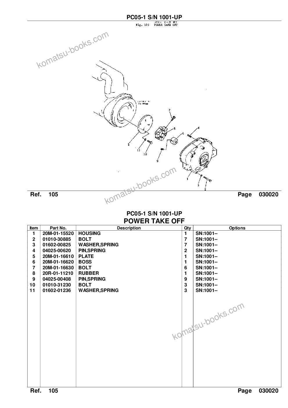 Komatsu PC05-1 S/N 1001-UP Parts catalog cover Page 4 Komatsu PC05-1 S/N 1001-UP Parts catalog cover Page 4