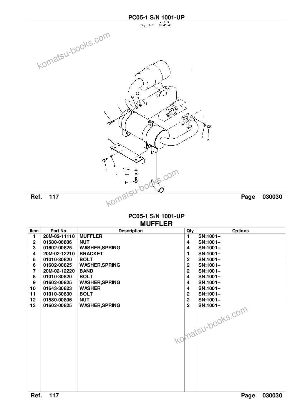 Komatsu PC05-1 S/N 1001-UP Parts catalog cover Page 5 Komatsu PC05-1 S/N 1001-UP Parts catalog cover Page 5