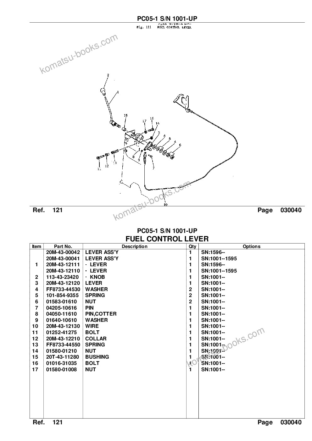 Komatsu PC05-1 S/N 1001-UP Parts catalog cover Page 6 Komatsu PC05-1 S/N 1001-UP Parts catalog cover Page 6