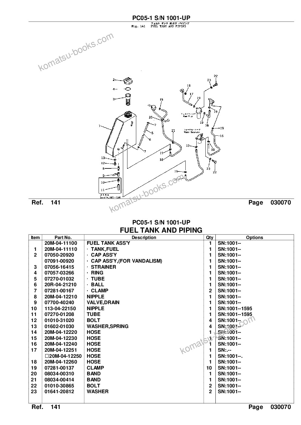 Komatsu PC05-1 S/N 1001-UP Parts catalog cover Page 9 Komatsu PC05-1 S/N 1001-UP Parts catalog cover Page 9