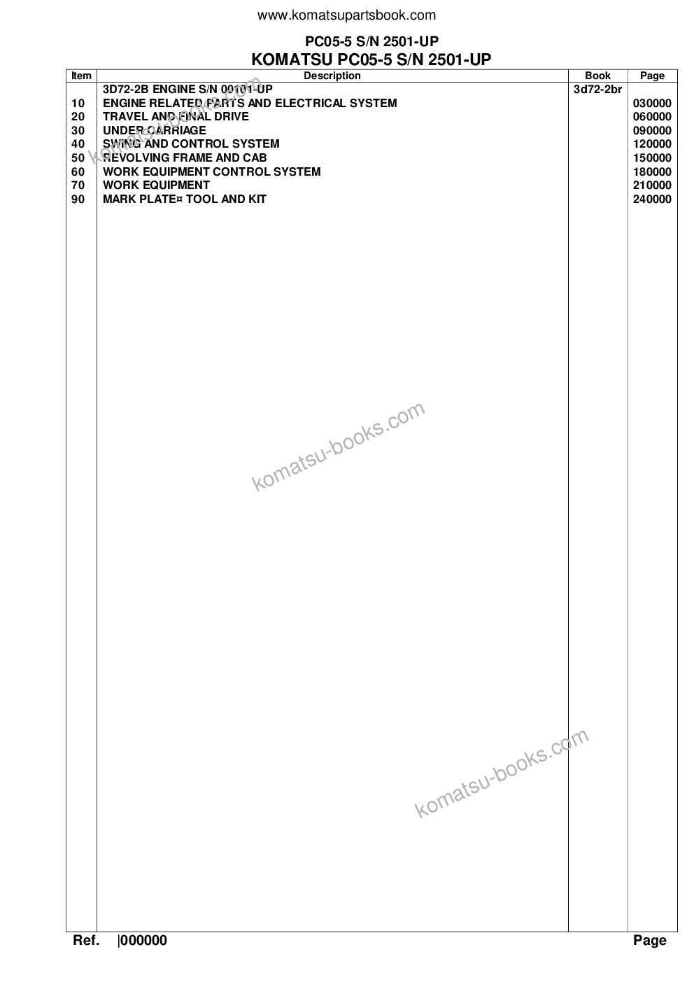 Komatsu pc05-5 s/n 2501-up Catalogue de pièces couverture