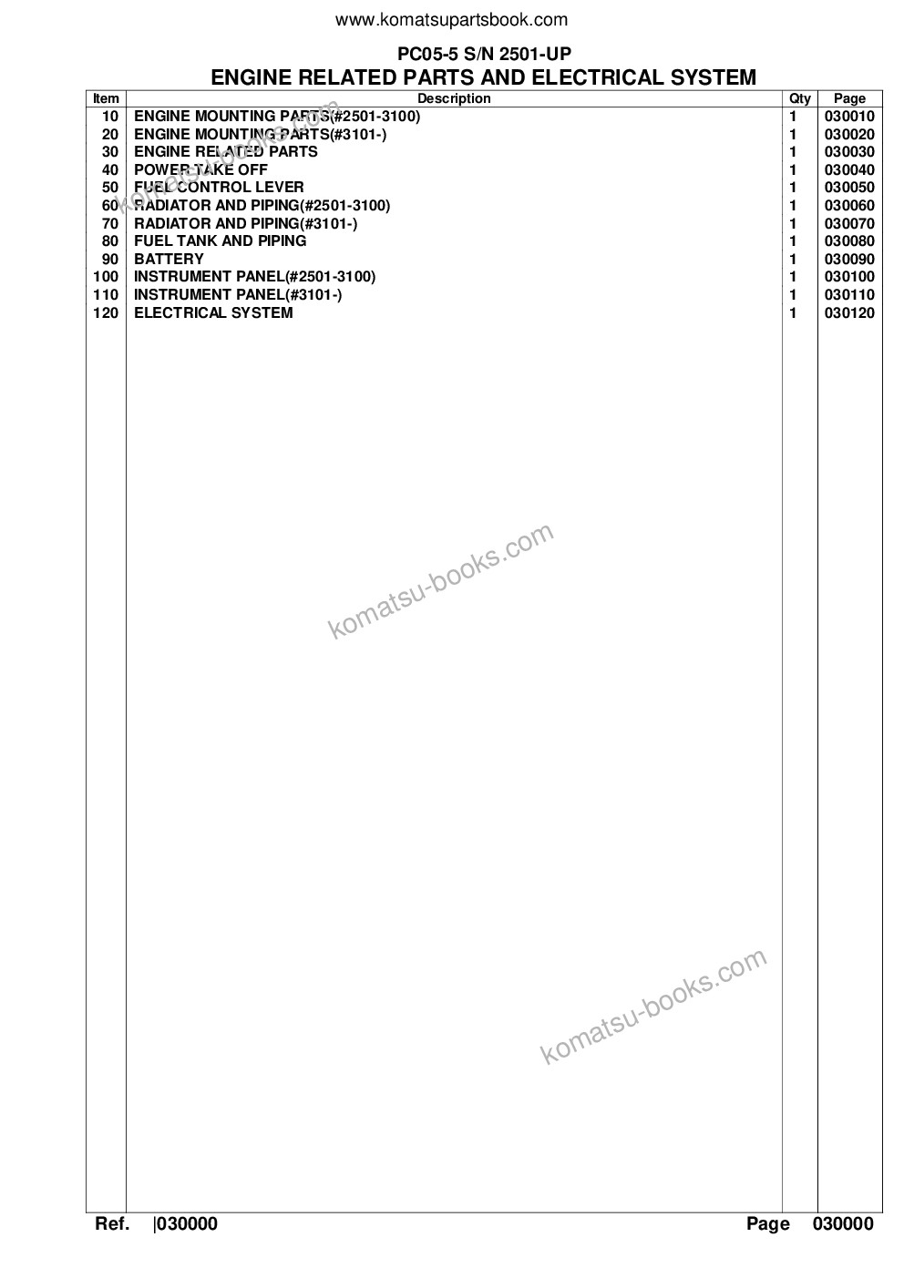 Komatsu pc05-5 s/n 2501-up Catalogue de pièces couverture Page 2