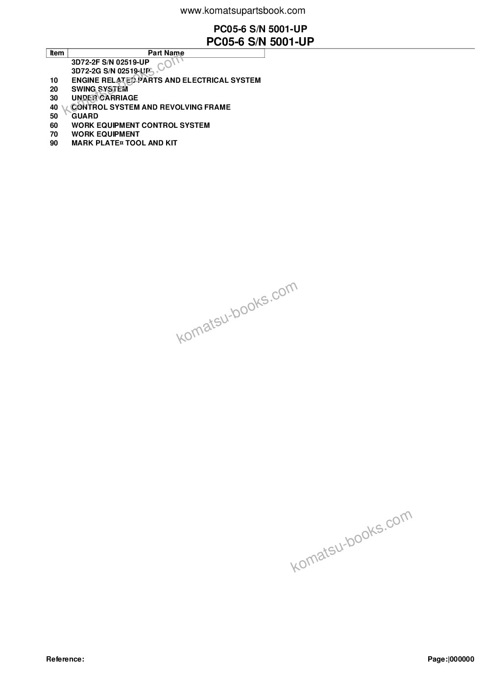 Komatsu pc05-6 s/n 5001-up Parts catalog cover Komatsu pc05-6 s/n 5001-up Parts catalog cover