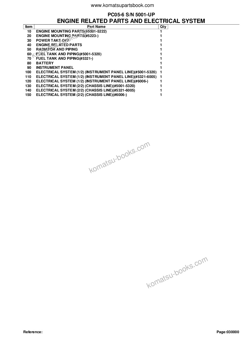 Komatsu pc05-6 s/n 5001-up Parts catalog cover Page 2 Komatsu pc05-6 s/n 5001-up Parts catalog cover Page 2